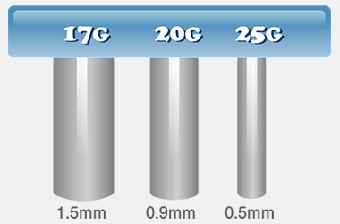 いとが眼科の網膜硝子体手術